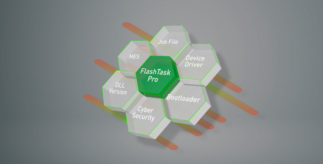 FlashDriver_FlashTaskPro